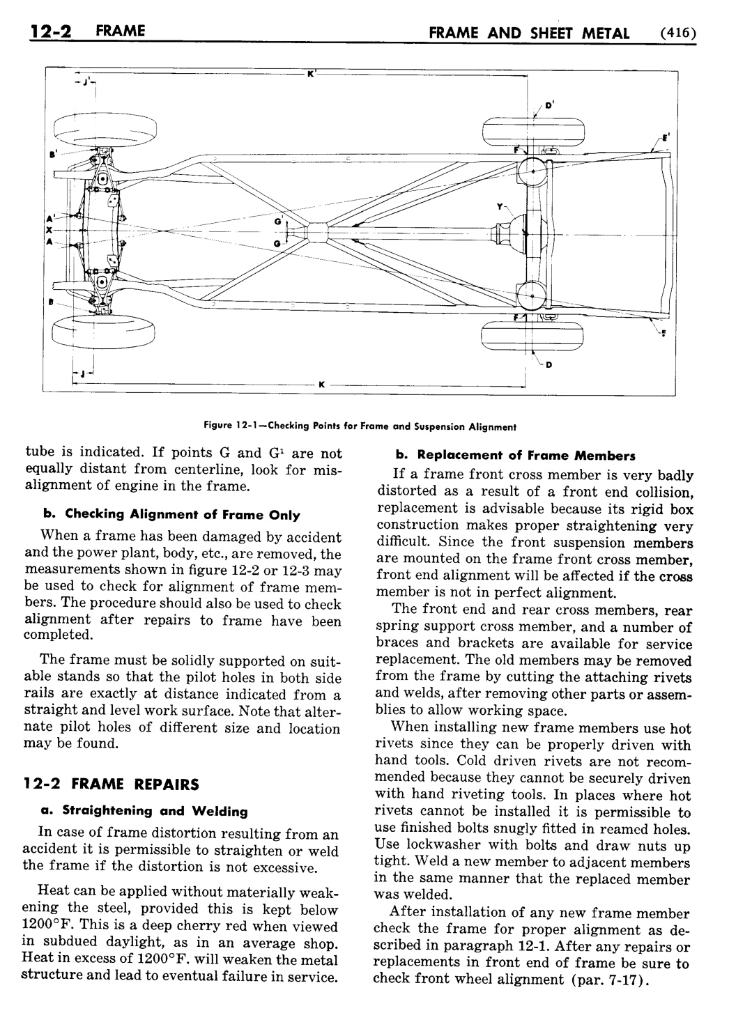 n_13 1955 Buick Shop Manual - Frame & Sheet Metal-002-002.jpg